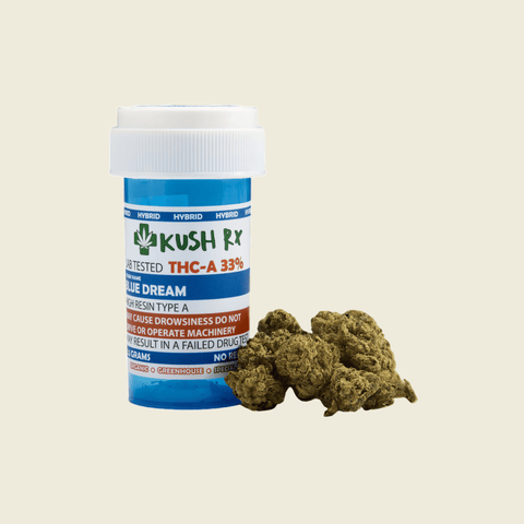 Sour Diesel